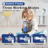 Portable Mesh Nebulizer – Fast, Silent & Travel-Friendly Breathing Solution