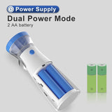 Portable Mesh Nebulizer – Fast, Silent &amp; Travel-Friendly Breathing Solution